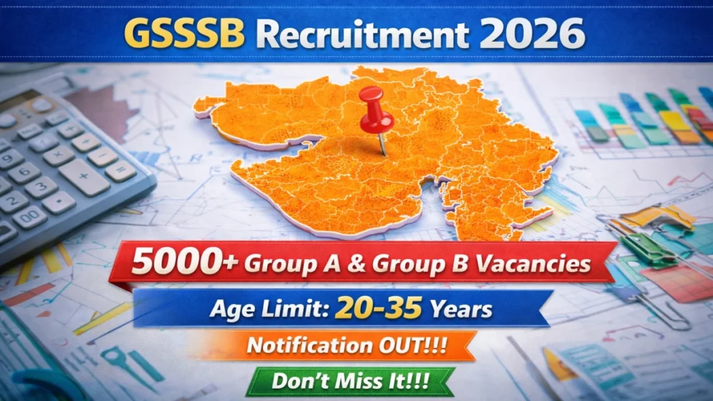 GSSSB Group A & Group B Recruitment 2026 – Apply Online for 5370 Posts